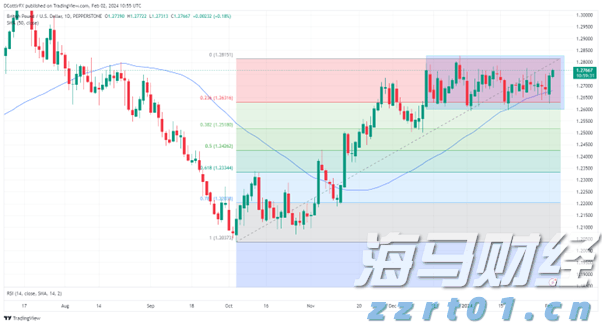 云南省市场监管局持续推进“双随机、一公开”全覆盖常态化监管