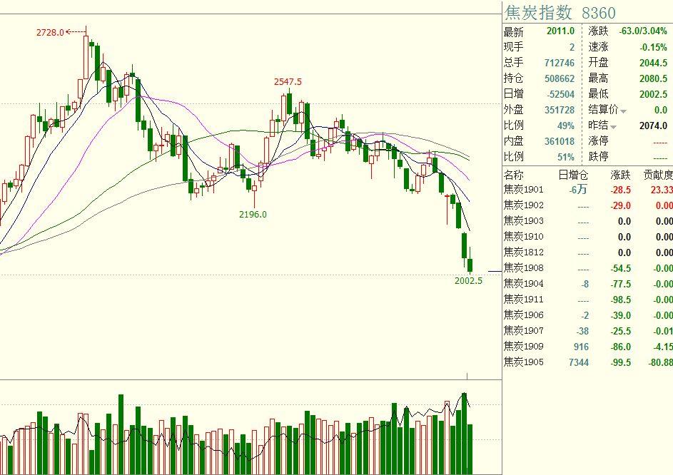 北京完成全国首家个体网店转变为线下实体形式的个体工商户变更登记