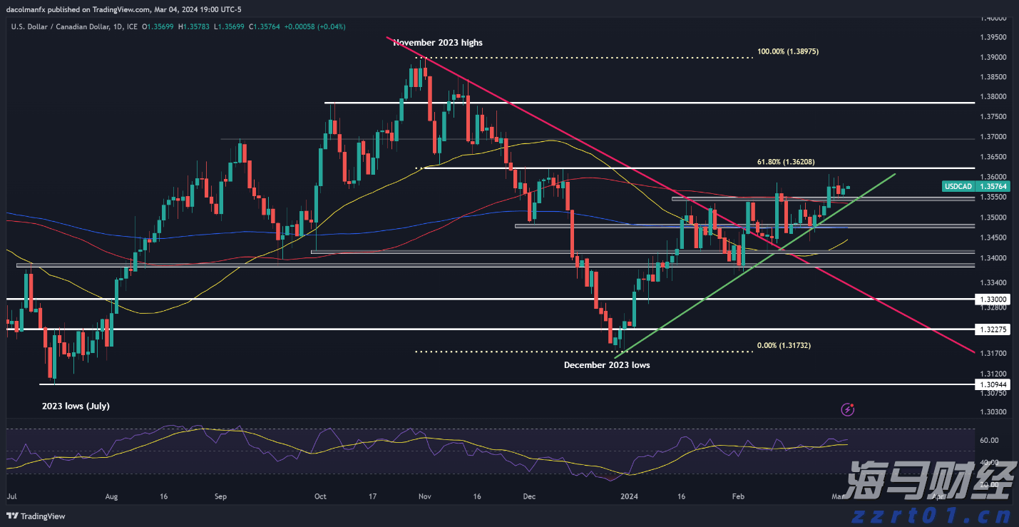 黑龙江大庆：3·15市场监管在行动，你点我检惠民生