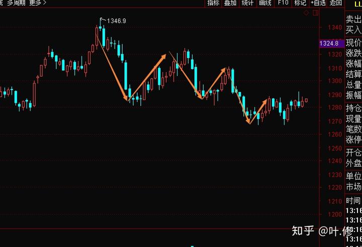 内蒙古:食品安全“你点我检”“你我同查”带你直击抽检现场