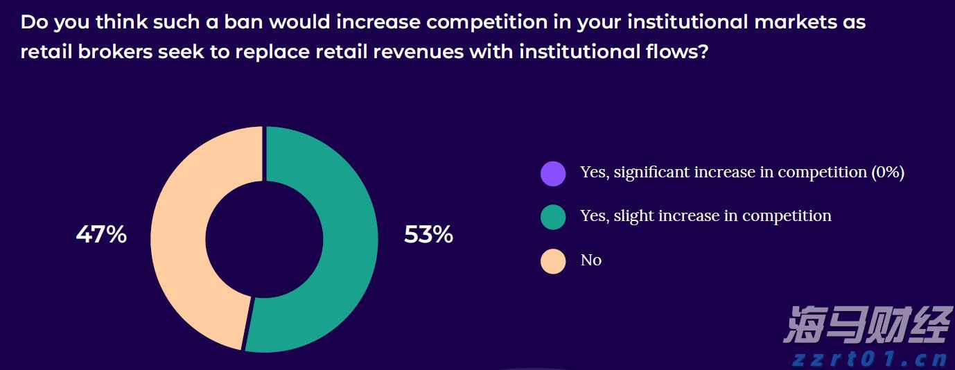 崔东树：6月充电公桩总量达417万个  数量较上月增长9.1万个