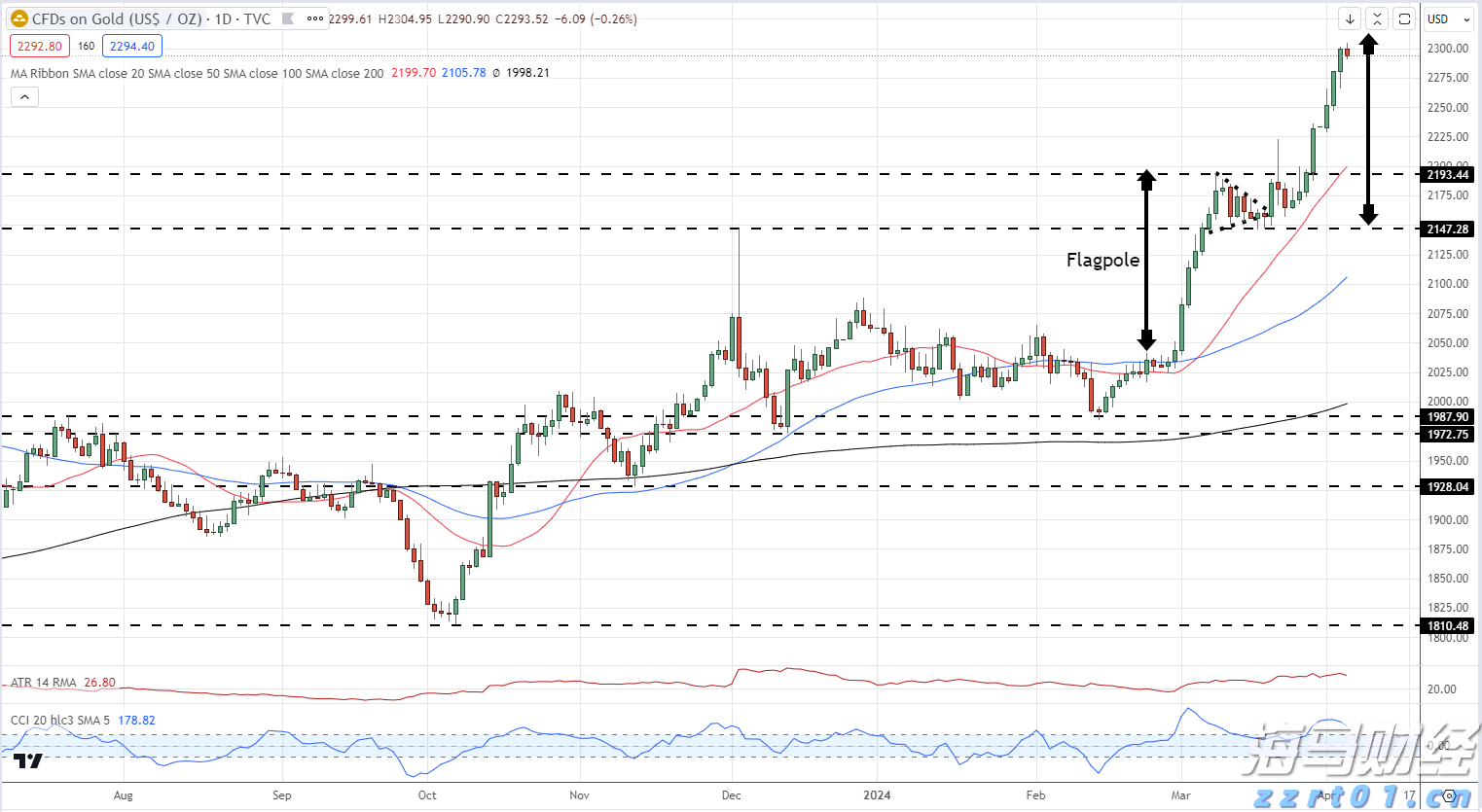 上海市2021网络市场监管专项行动典型案例公布